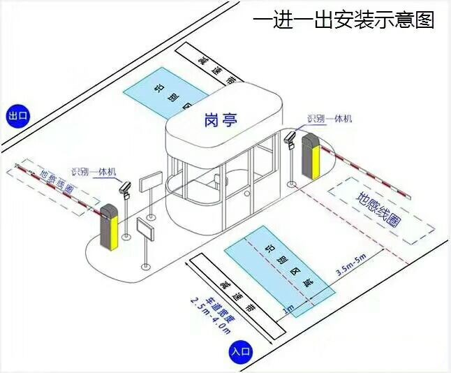 宁阳县标准manbext登陆
系统安装图