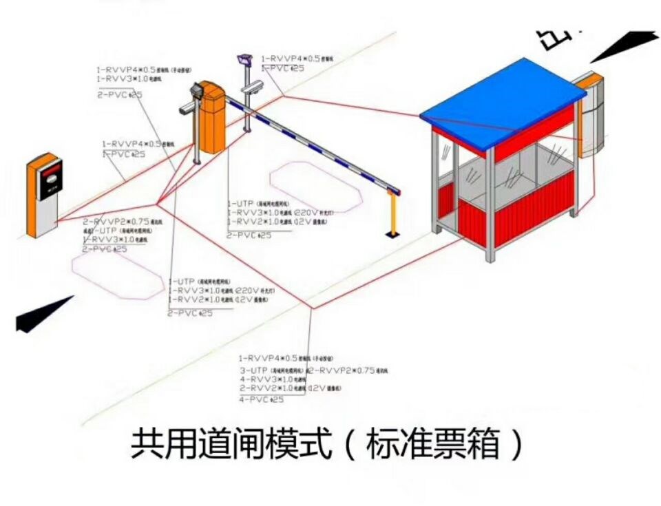 宁阳县单通道模式停车系统