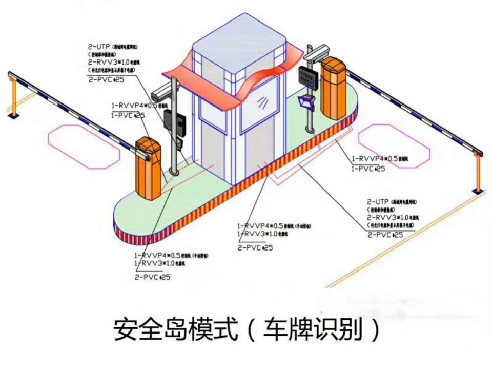 宁阳县双通道带岗亭manbext登陆