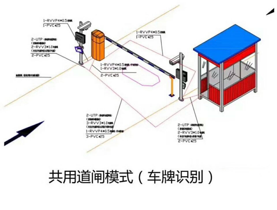 宁阳县单通道manbext登陆
系统施工